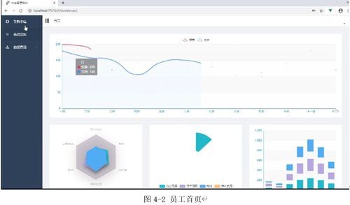 基于Vue、MySQL與Java的后臺資金管理系統的設計與實現
